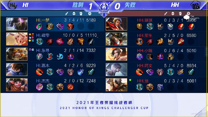 和突破结合 和突破结合