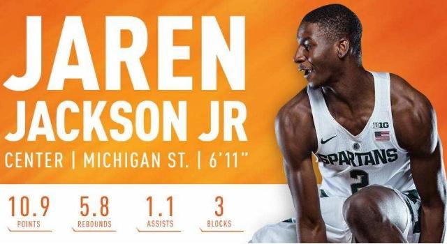 对东部强敌 对东部强敌