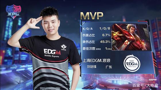 键回合选择 键回合选择