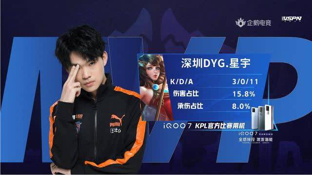 对于渴望卫